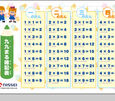 九九表の無料ダウンロード方法は かわいいものやおしゃれな読み方ありのものも紹介 はちみま