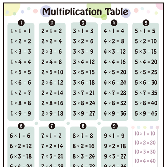 九九表の無料ダウンロード方法は かわいいものおしゃれな読み方ありのものも紹介 はちみま