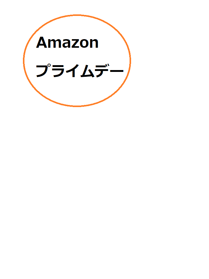 Amazonプライムデーはいつ?事前準備とおすすめ商品を紹介!