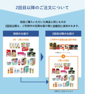 ネスレ冬のキャンペーン2回め