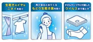 トップ