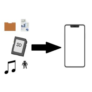 SDカード１
