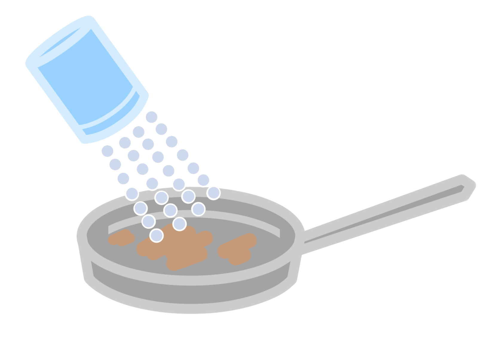 じゅうそうあぶらよごれ