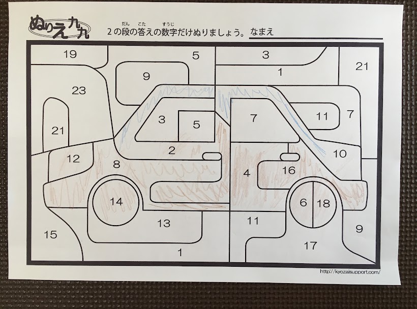 くくぬりえご